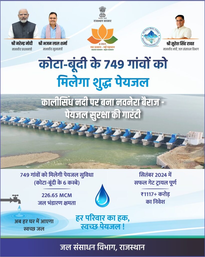 jal-sansadhan-vibhag-rajasthan1