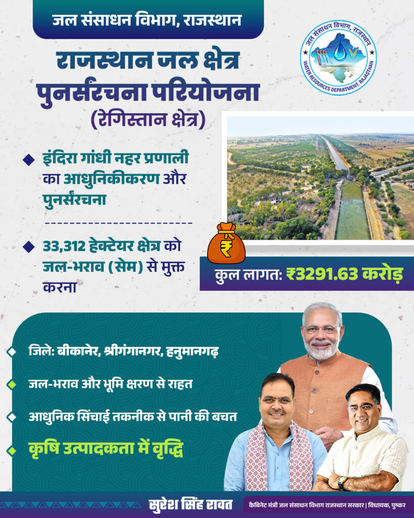 jal-sansadhan-vibhag-rajasthan3